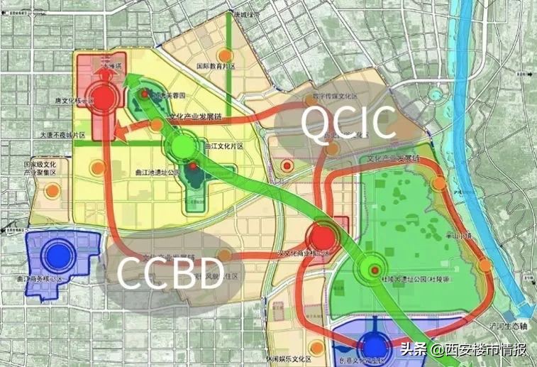 灵魂拷问pk,西安高新区vs曲江新区