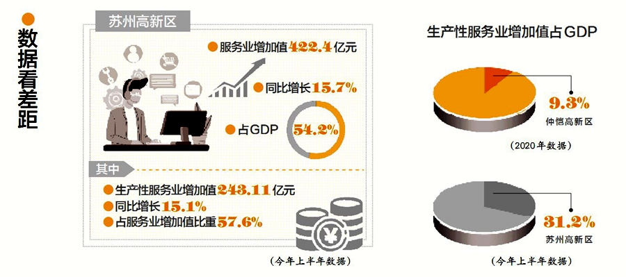 比学赶超开拓创新,比学赶超以学促做