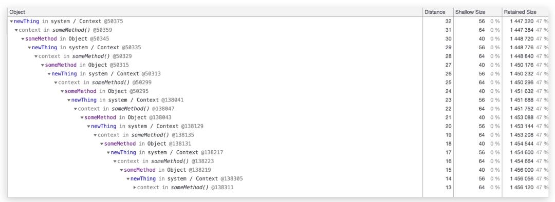内存泄漏导致nodejs崩溃,nodejs内存泄漏