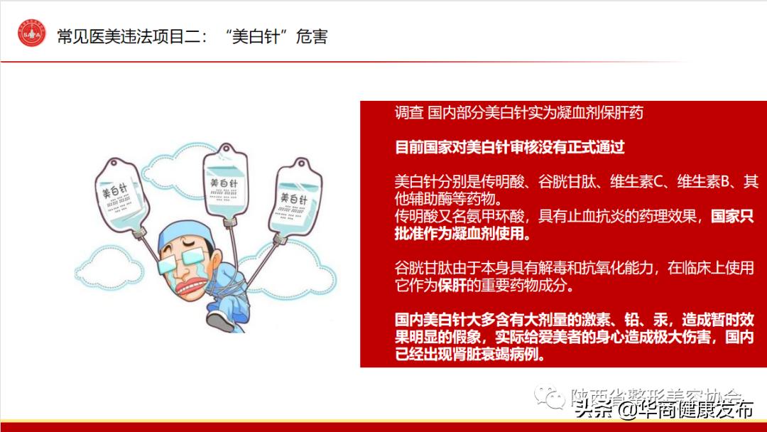 除了鼻唇沟、额颈，玻尿酸注射其他部位均属违法，54万人在线学习安全变美