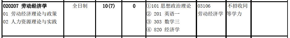 北京交通大学经济管理学院好吗,北京交通大学经济管理学院官网