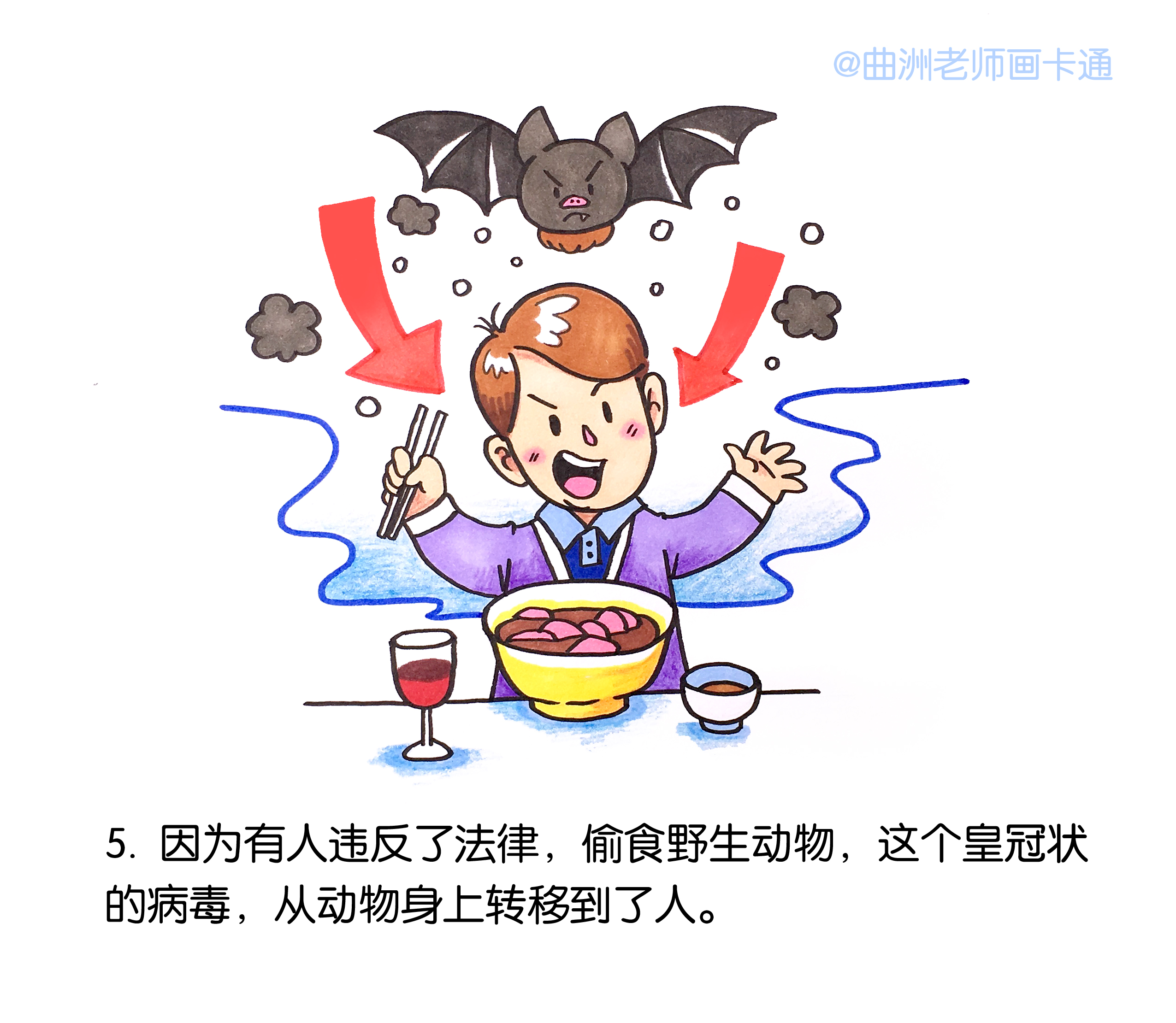 新型冠状病毒儿童绘本简单漫画,跟孩子一起做立体书冠状病毒绘本