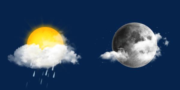 天气是晴还是雨,天气用it还是theweather