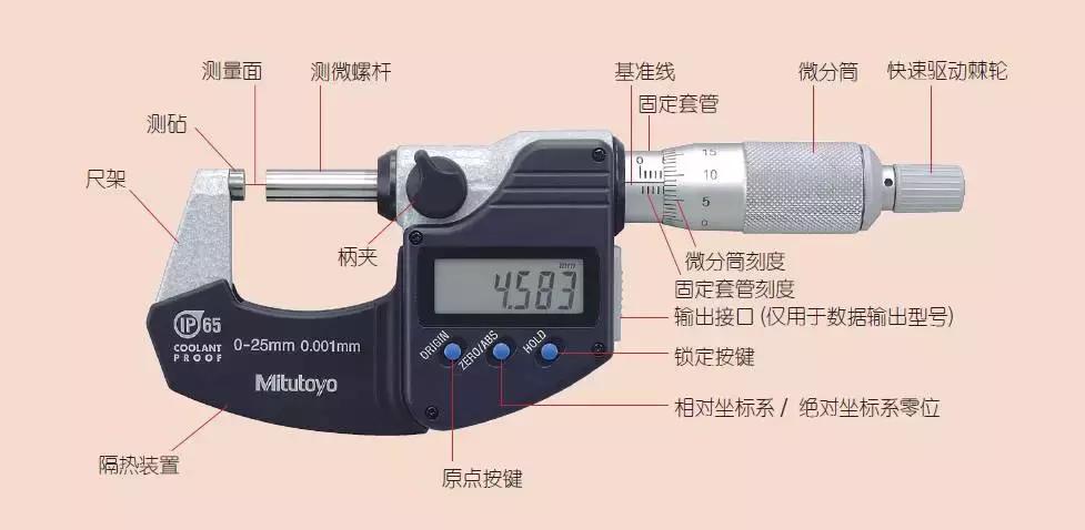 比千分尺更精密的仪器,千分尺仪器的精度