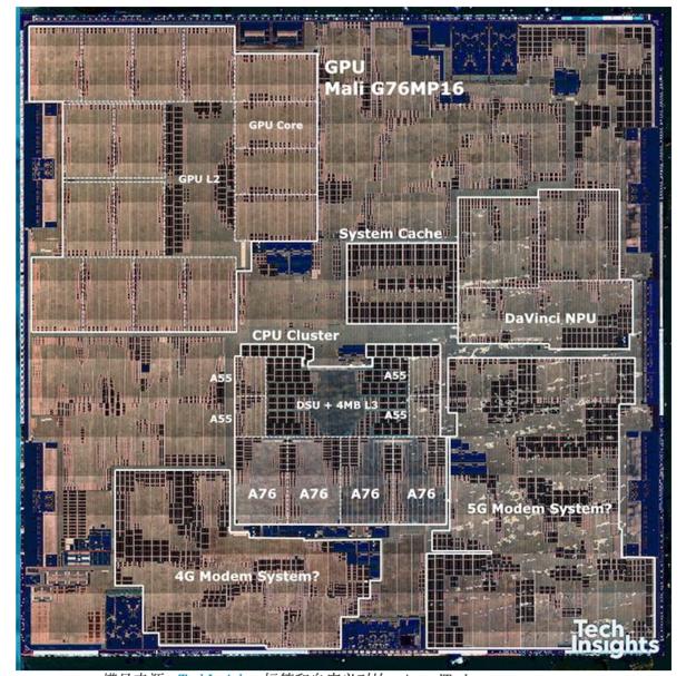 手机芯片cpugpu有什么区别,麒麟gpu与高通gpu的优缺点