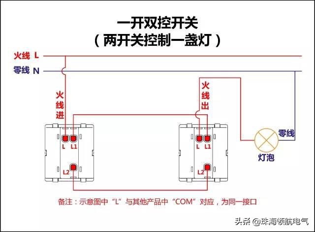 一开双控单控接线方法图,三控一开多控怎样接线