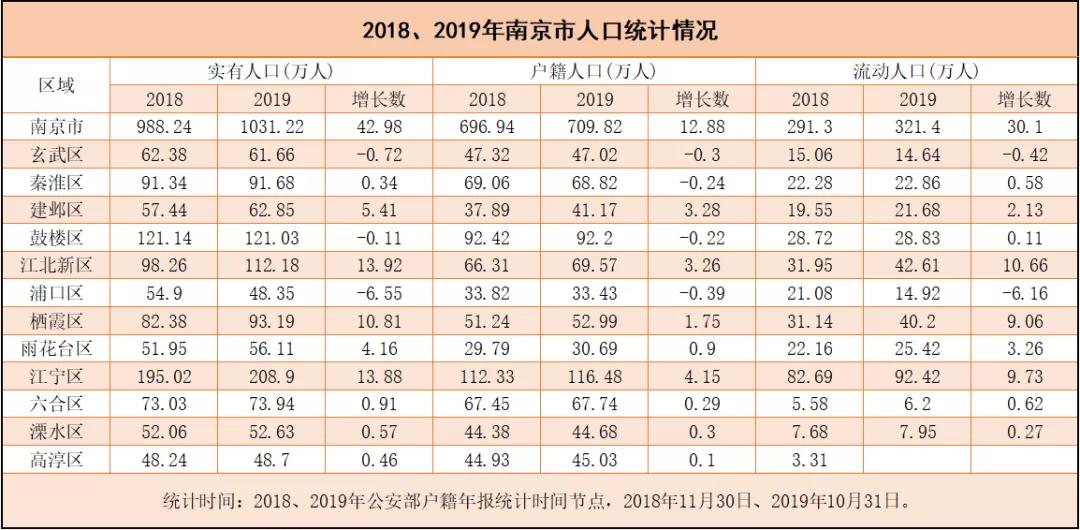 主力户型约129-139,主推建面约78-117平房源