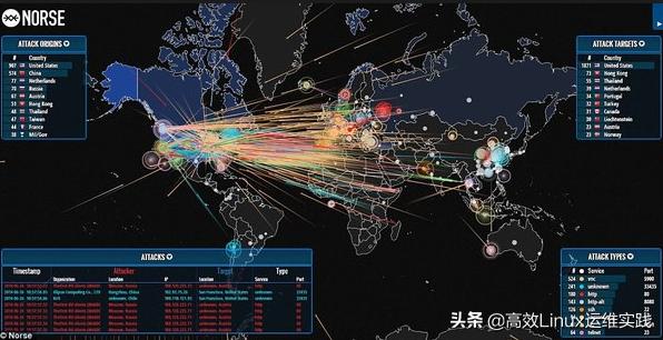 ddos攻击的防御措施是什么,cc攻击跟ddos攻击区别