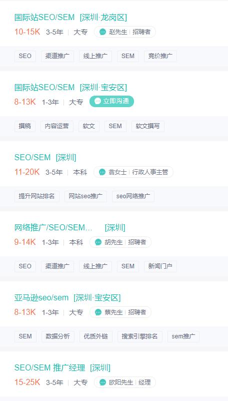 数字营销seo教学视频,itmc数字营销seo关键词如何选