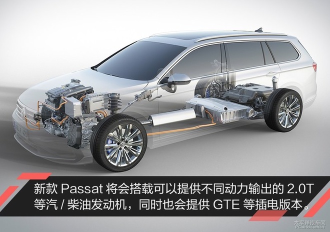 欧版passat,欧版passat和国产的区别