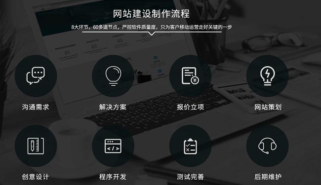 怎么优化关键词到首页内容,如何做百度搜索引擎优化