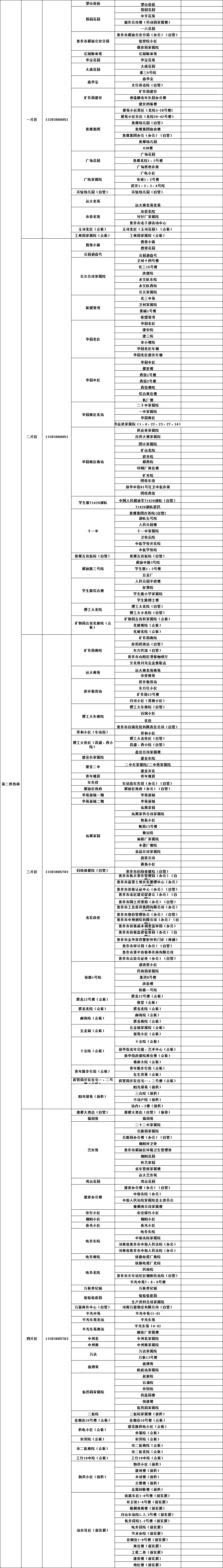 热力供暖不热工信部投诉管用吗,暖气供热问题找哪个部门