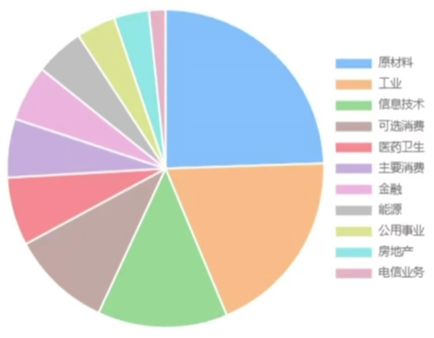 中证500是买etf还是增强型基金,中证500指数基金场内好还是场外好