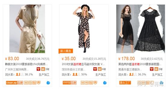 淘宝开店阿里巴巴一件代发,阿里巴巴一件代发做淘宝赚钱吗