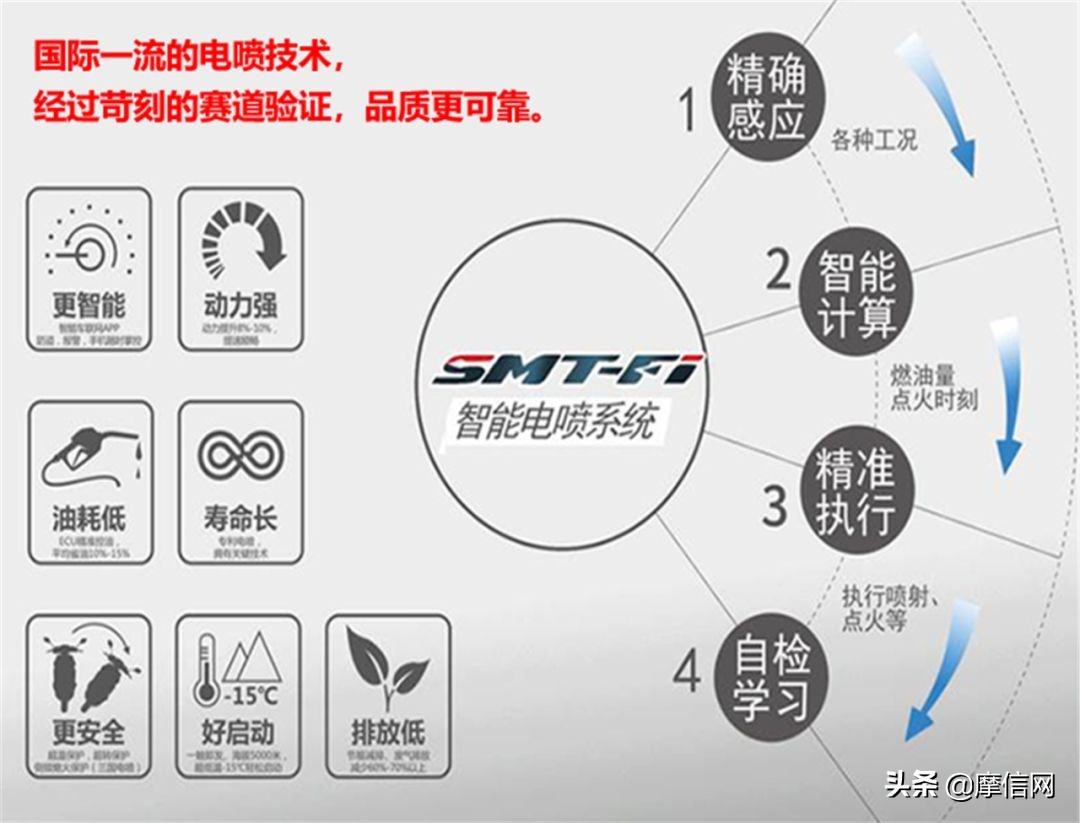 时尚外衣秋款,时尚外衣外装