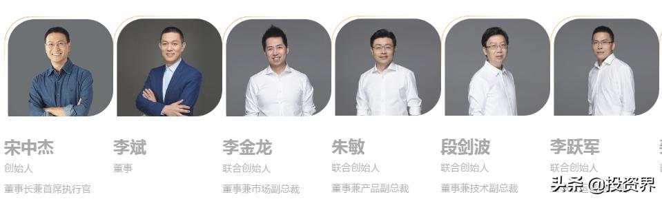 五位老友，靠顺风车撑起一个IPO：估值约100亿