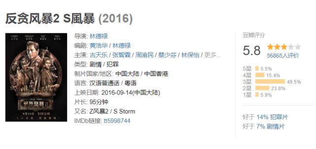 弃做年入过亿的综艺咖，张智霖夫妻决定返港，受刺激了？