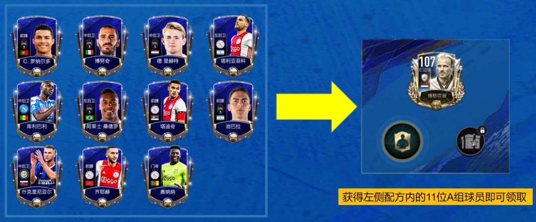 fifa足球世界toty年度限定,toty年度盛典fifa足球世界