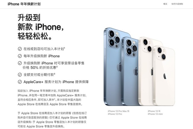 iphone13promax顶配参数,iphone13promax发售实际体验