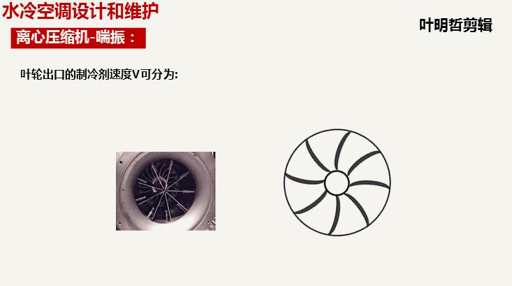 空调制冷原理gif动图,空调制冷标识图