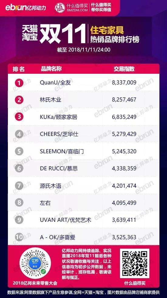 女装十大品类,男装女装品牌排行榜前十名