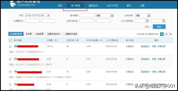 淘宝店铺优惠券怎么设置合适,淘宝店铺的优惠券如何设置更好