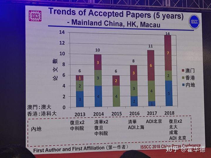 我的淘汰感言语录,劝退的套路和方法