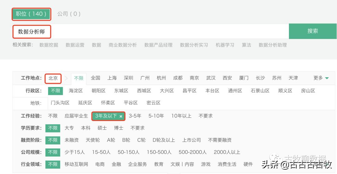 人人都是数据分析师？？愿韭菜的世界没有镰刀