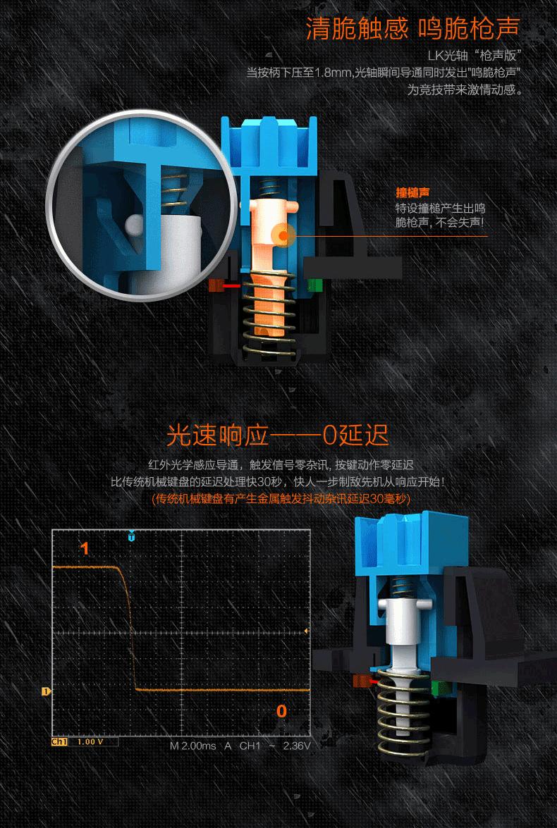 机械键盘臭轴是什么,机械键盘臭轴有什么危害