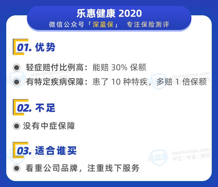 各大公司重疾保险对比,重疾险排名前十的保险公司