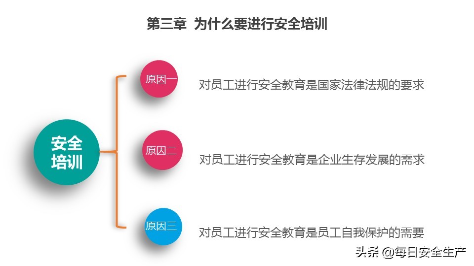 瀹夊叏鐢熶骇鐭ヨ瘑鍩硅璇曢,瀹夊叏鐢熶骇绠＄悊鐭ヨ瘑鍩硅瑙嗛