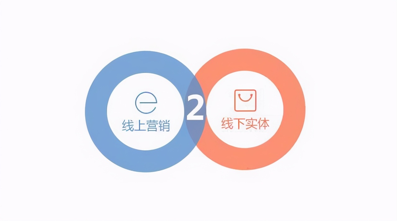 茶行业如何利用好互联网,茶市场互联网化