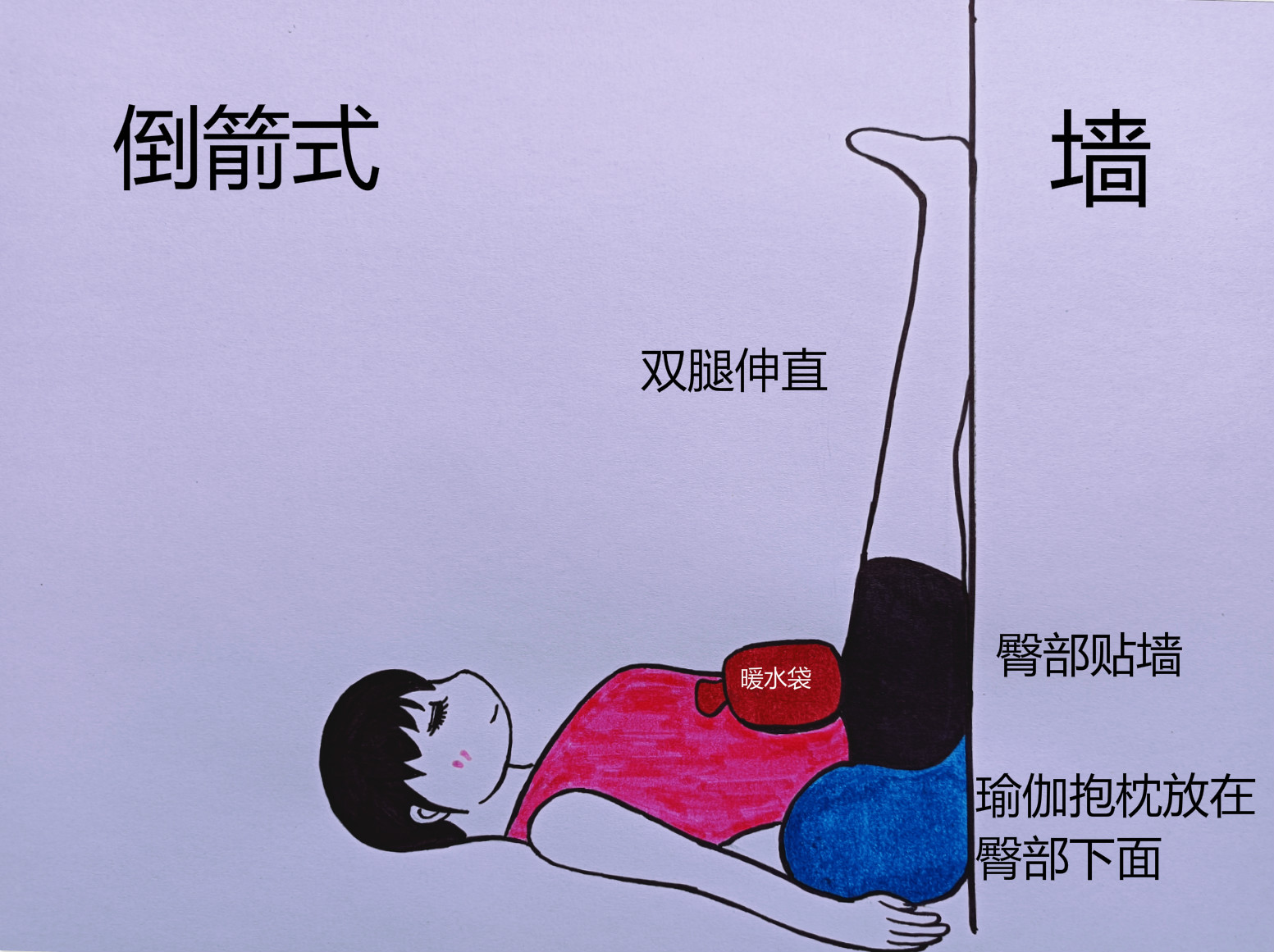 瑜伽体式缓解痛经的方法,瑜伽缓解痛经的瑜伽体式