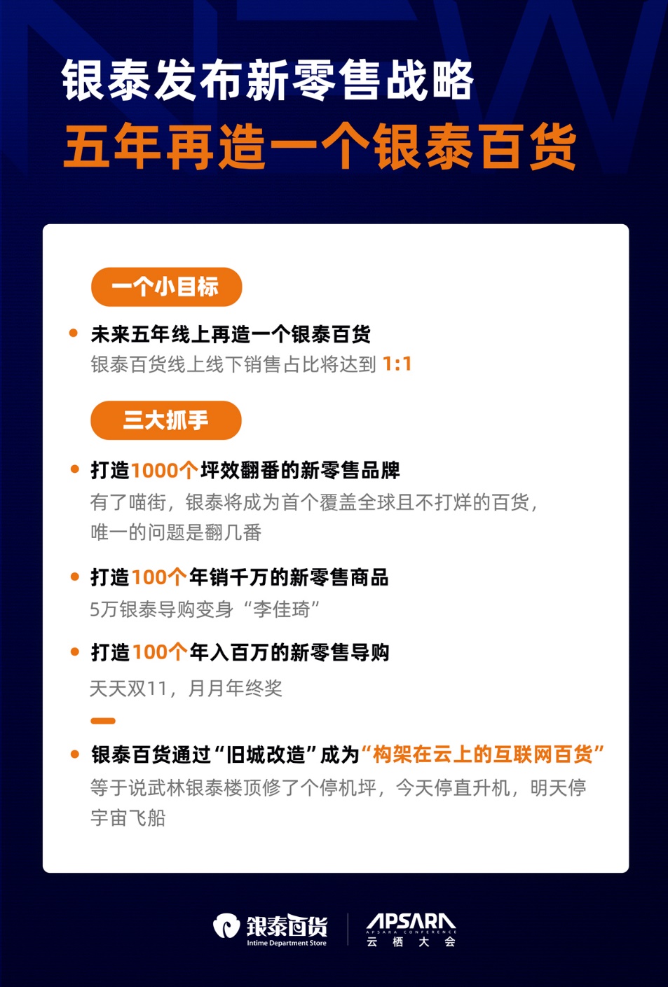 杭州银泰招聘导购信息,首批银泰百货扩大新零售导购招聘