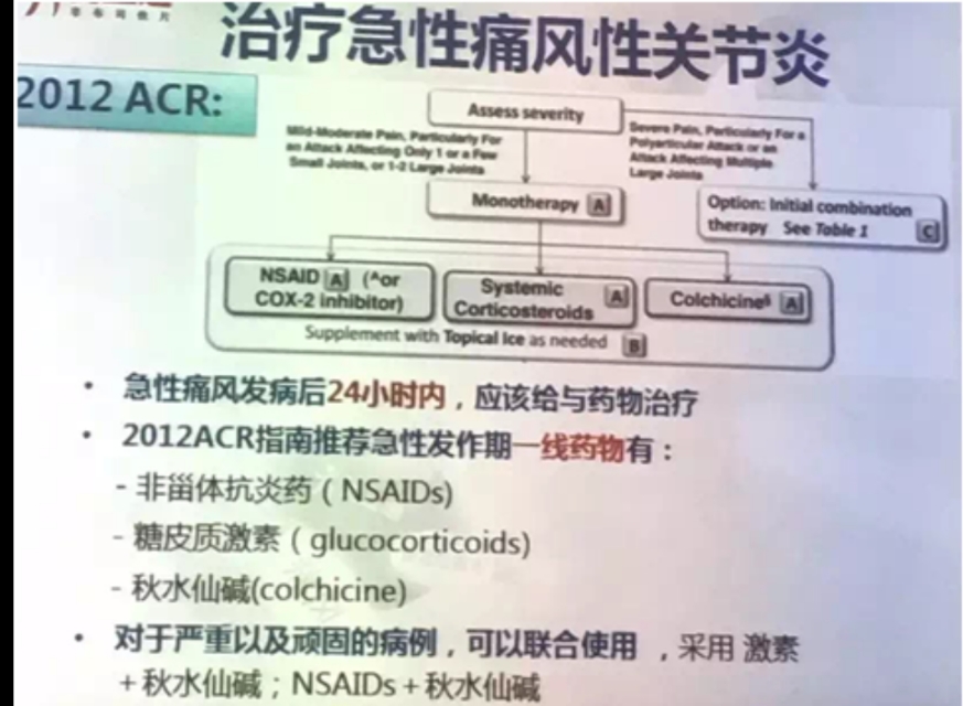 早上起来脚微微痛是痛风发作了吗,脚走路疼痛是痛风的前兆吗