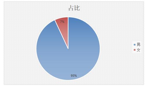 360安全卫士勒索病毒,360安全卫士处理勒索病毒