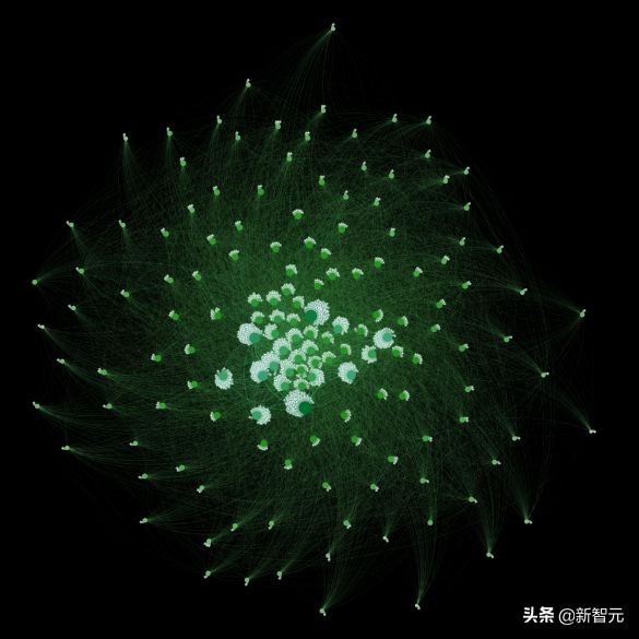 nature怎么引用参考文献,nature论文关系可视化