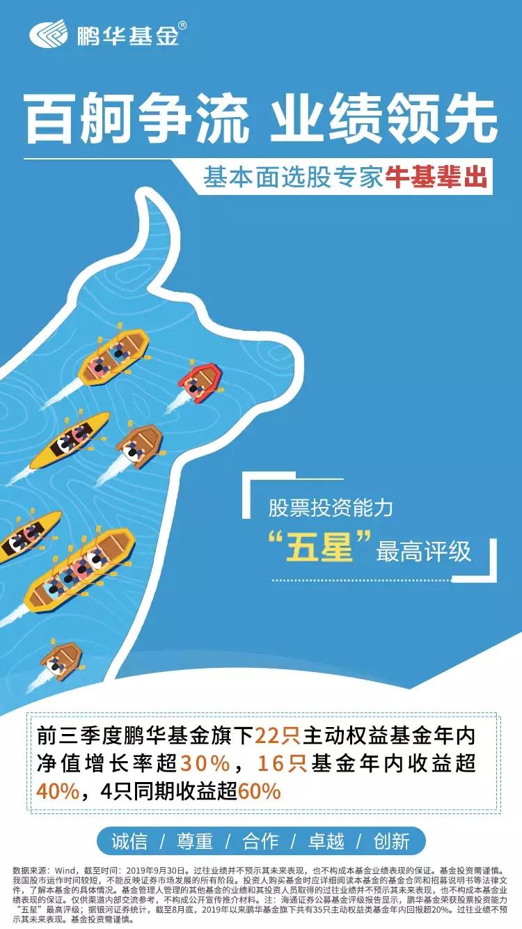 那些“霸榜”的牛基，你打卡了哪些？