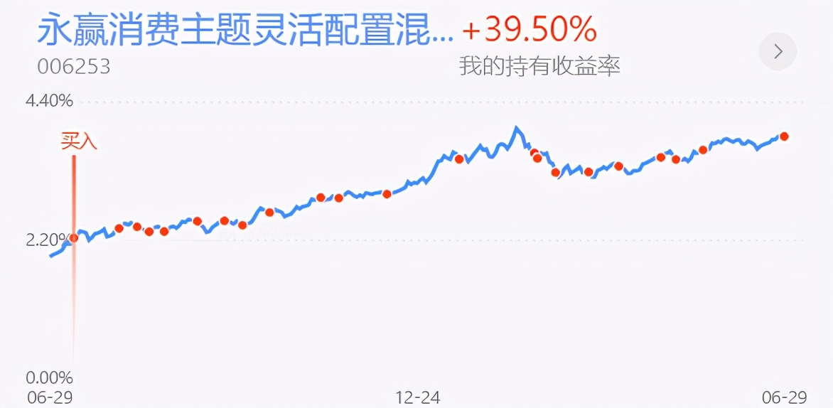 股市午评半导体最新,午评创业板指涨04%半导体板块爆发