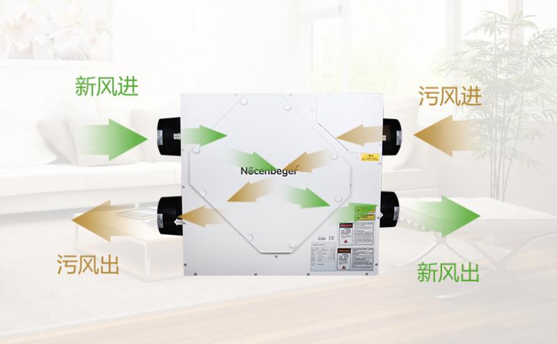德国新风系统设计,诺森柏格新风