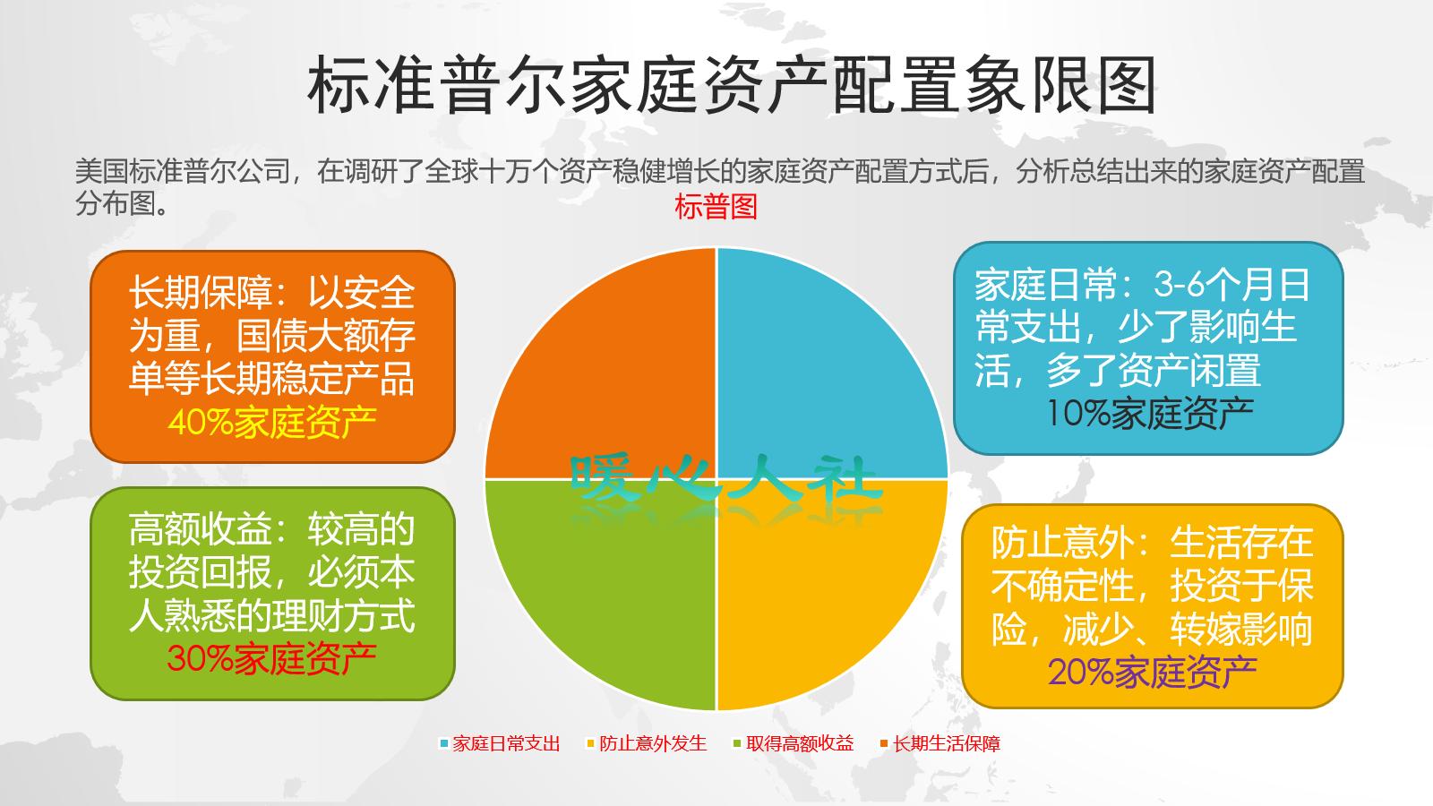 为什么保险业务员给别人买保险,为什么保险推销员让人讨厌
