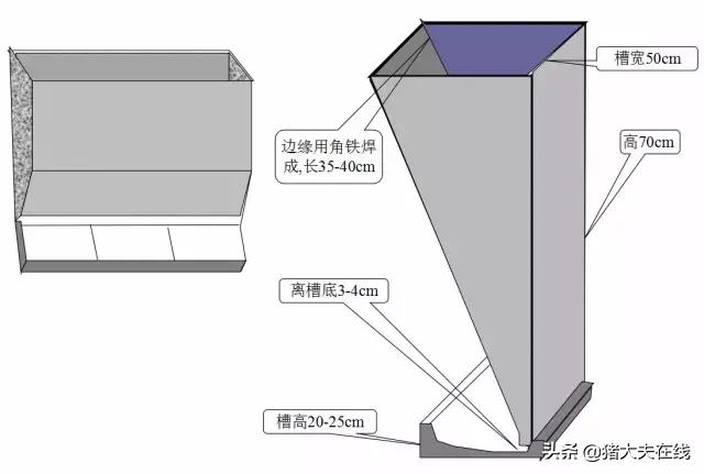 养猪猪舍设计建造,养猪最好的猪舍建造方法