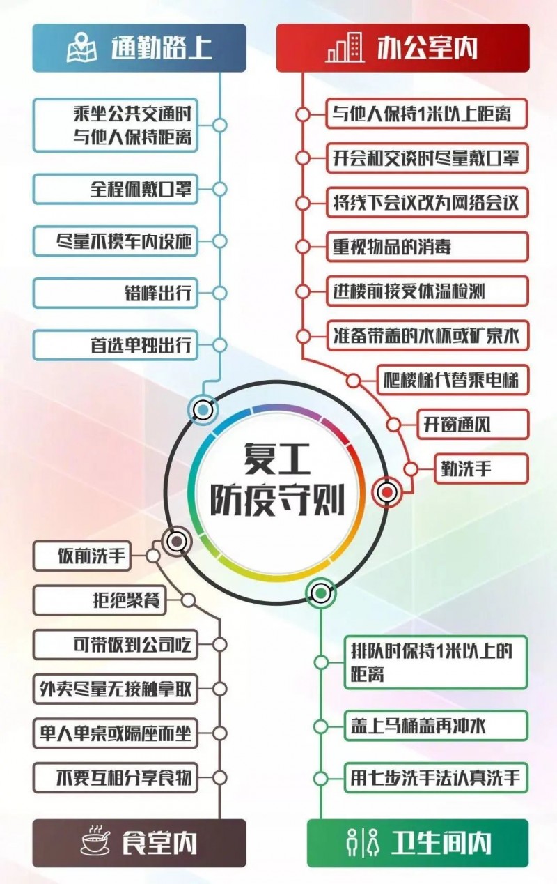 疫线进行时故事暖人心,智能锁再次支援疫情防控