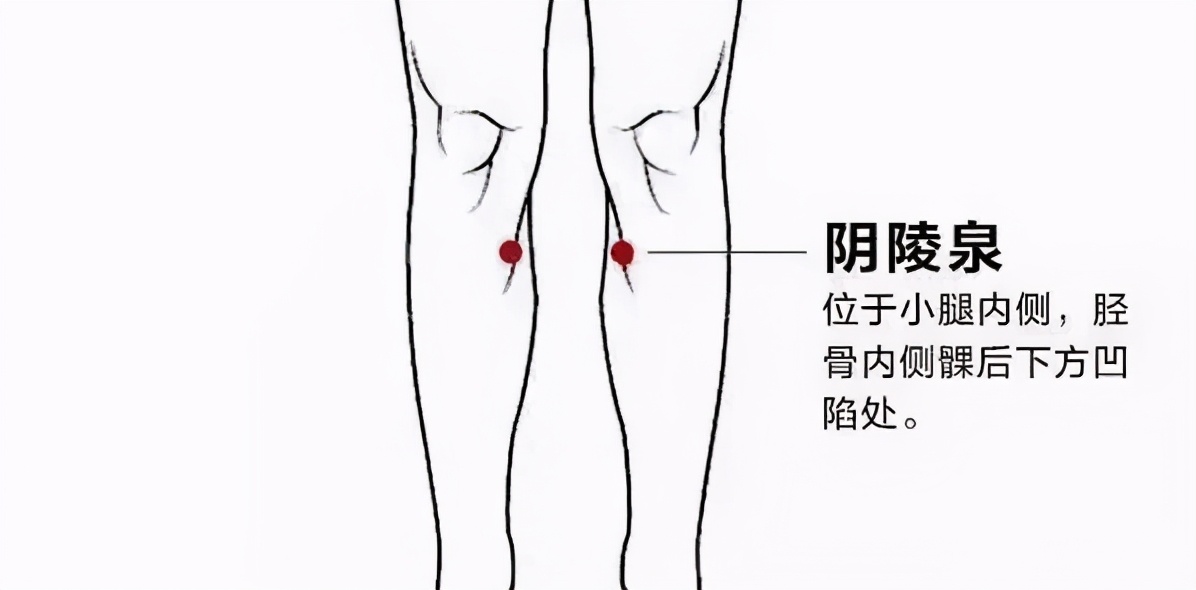 通经络对肝的好处,通肝解气穴位图