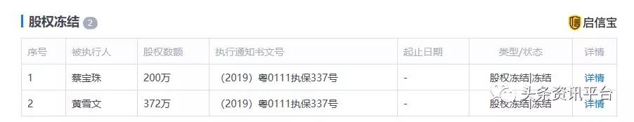 美啦美旗下品牌,美啦美微商