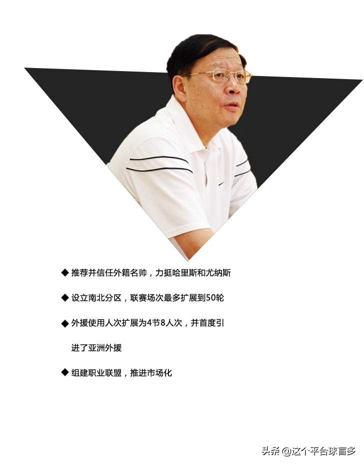 前任中国篮球掌门人眼中媒体工笔者，和记者打交道发生的那些故事