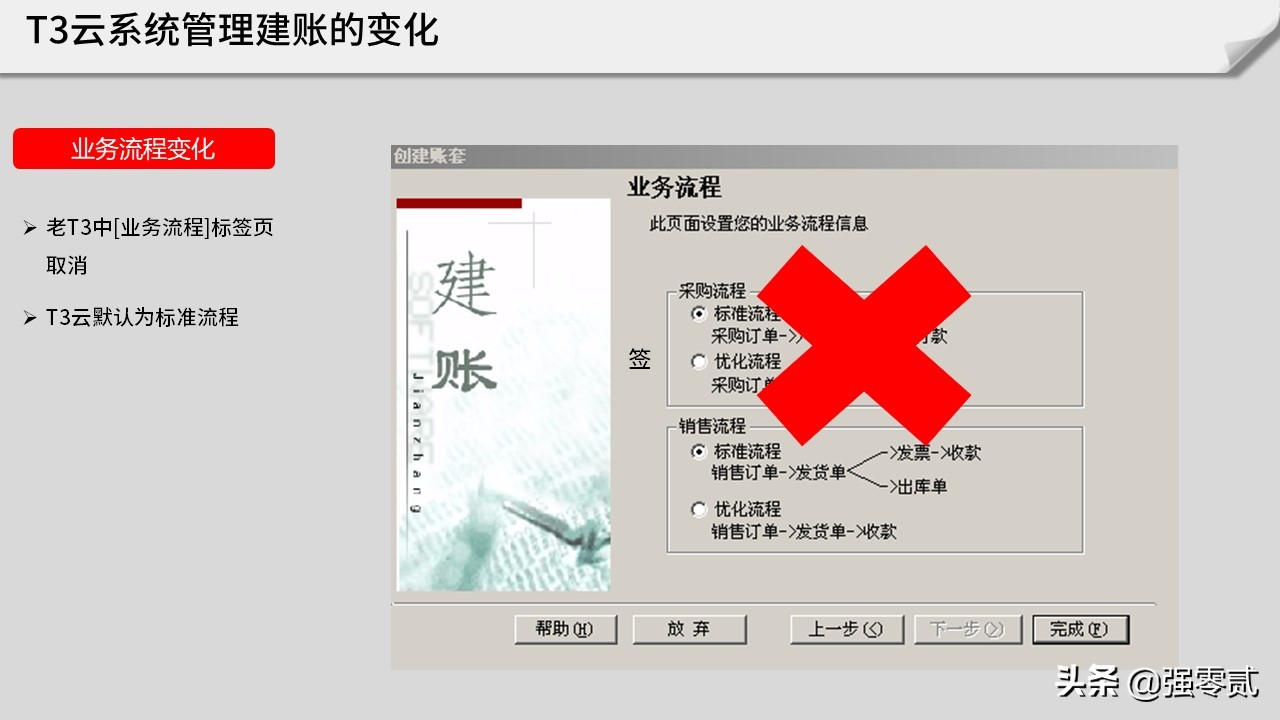 畅捷教育t3,畅捷通t3教育云平台应用