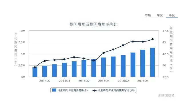 选股思路和盈利模式,选股技术条件