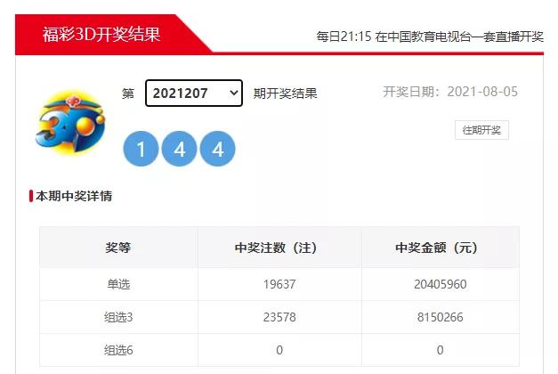 3d中奖达人选号秘籍公开,3d牛人中千万大奖