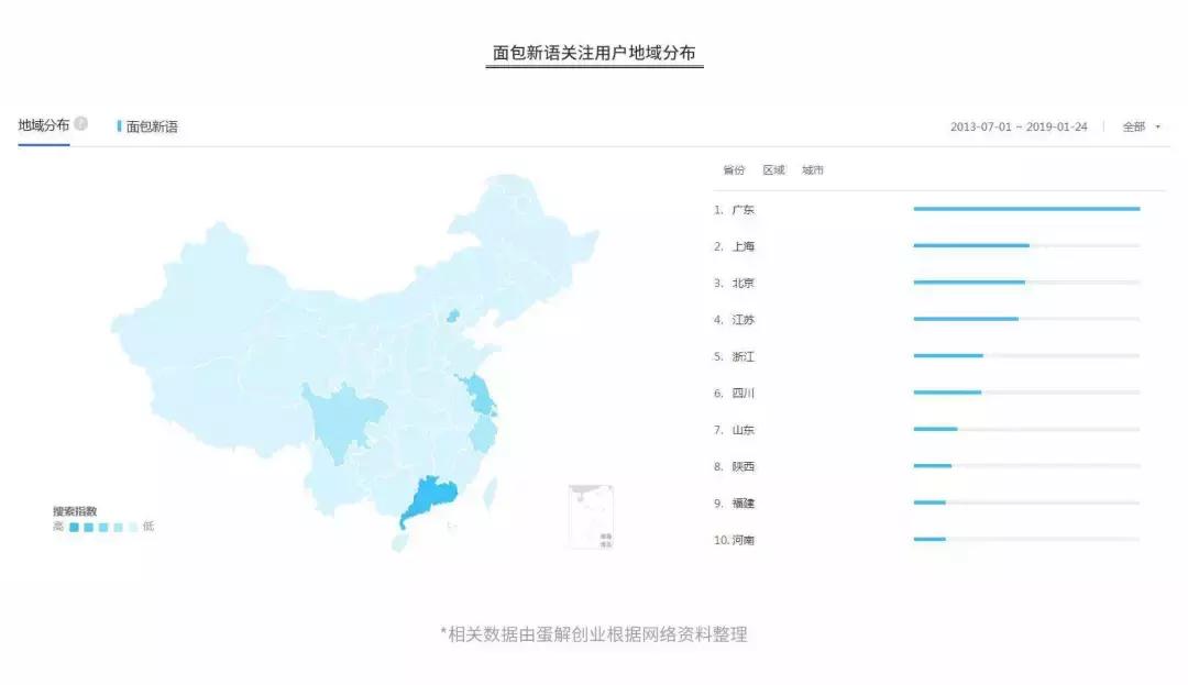 鲍师傅骗局,鲍师傅糕点是骗人的吗